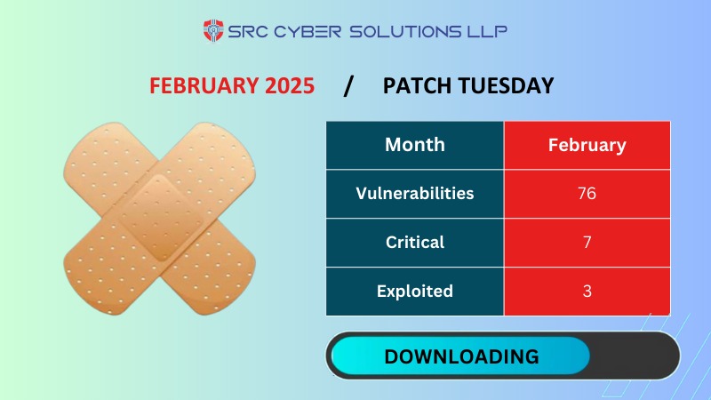 February’s Patch Tuesday Brings 3 Zero-Days and More Woes for Exchange Server Admins